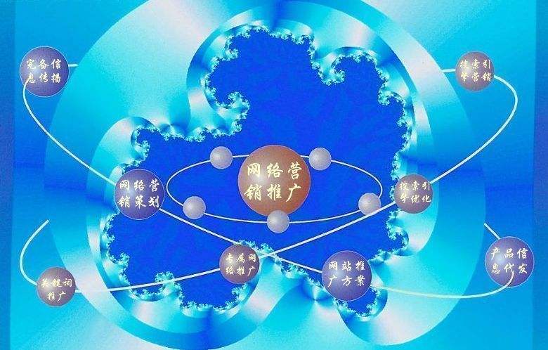 扶绥新媒体运营企业需要掌握的网络推广技巧有哪些
