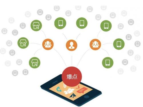 扶绥为什么越来越多的企业通过软文营销来引流